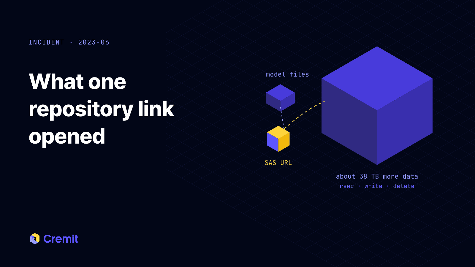 A small SAS link meant for model files reaching a far larger block of storage data