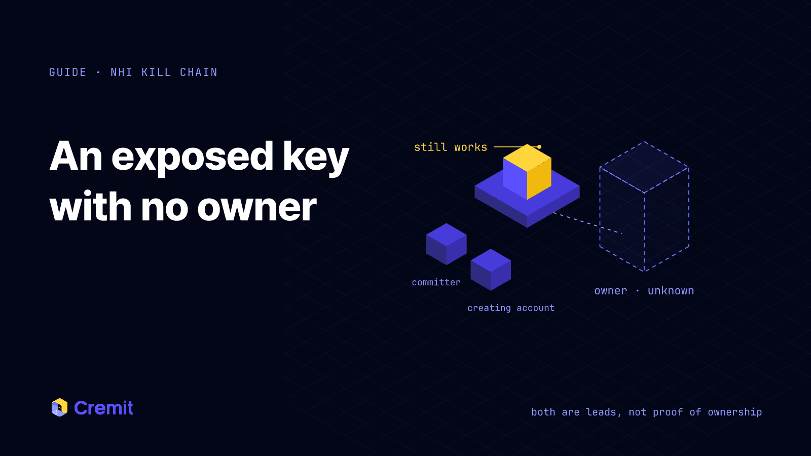 A working key beside an empty owner slot, with the committer and creating account set aside as leads