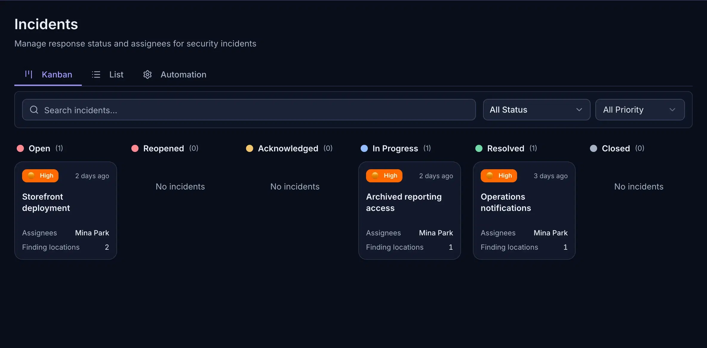 Incident board with open, in-progress and resolved credential incidents, each with priority and assignee.