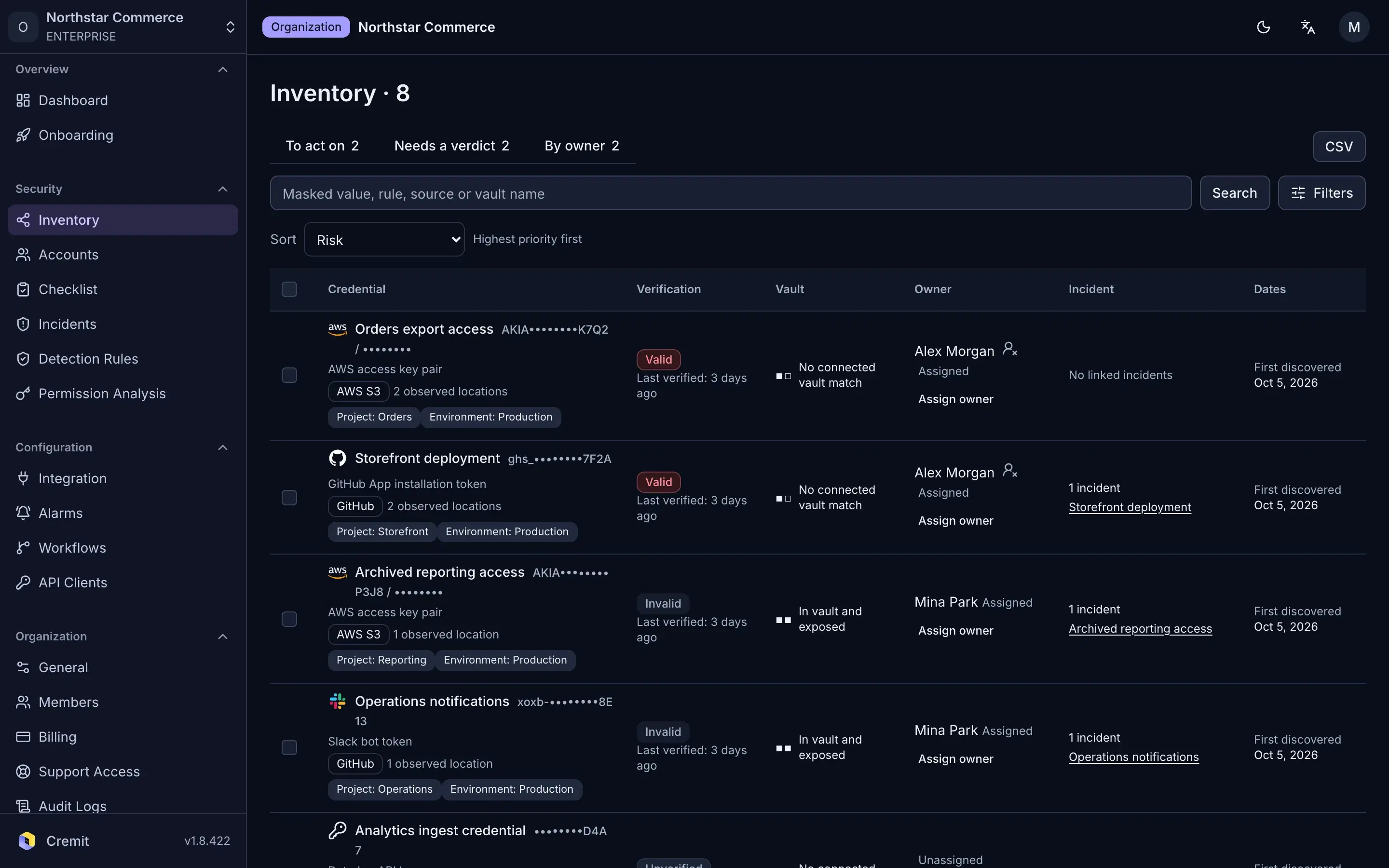 Cremit credential inventory listing masked AWS, GitHub and Slack credentials with verification status, vault match, owner and linked incidents.