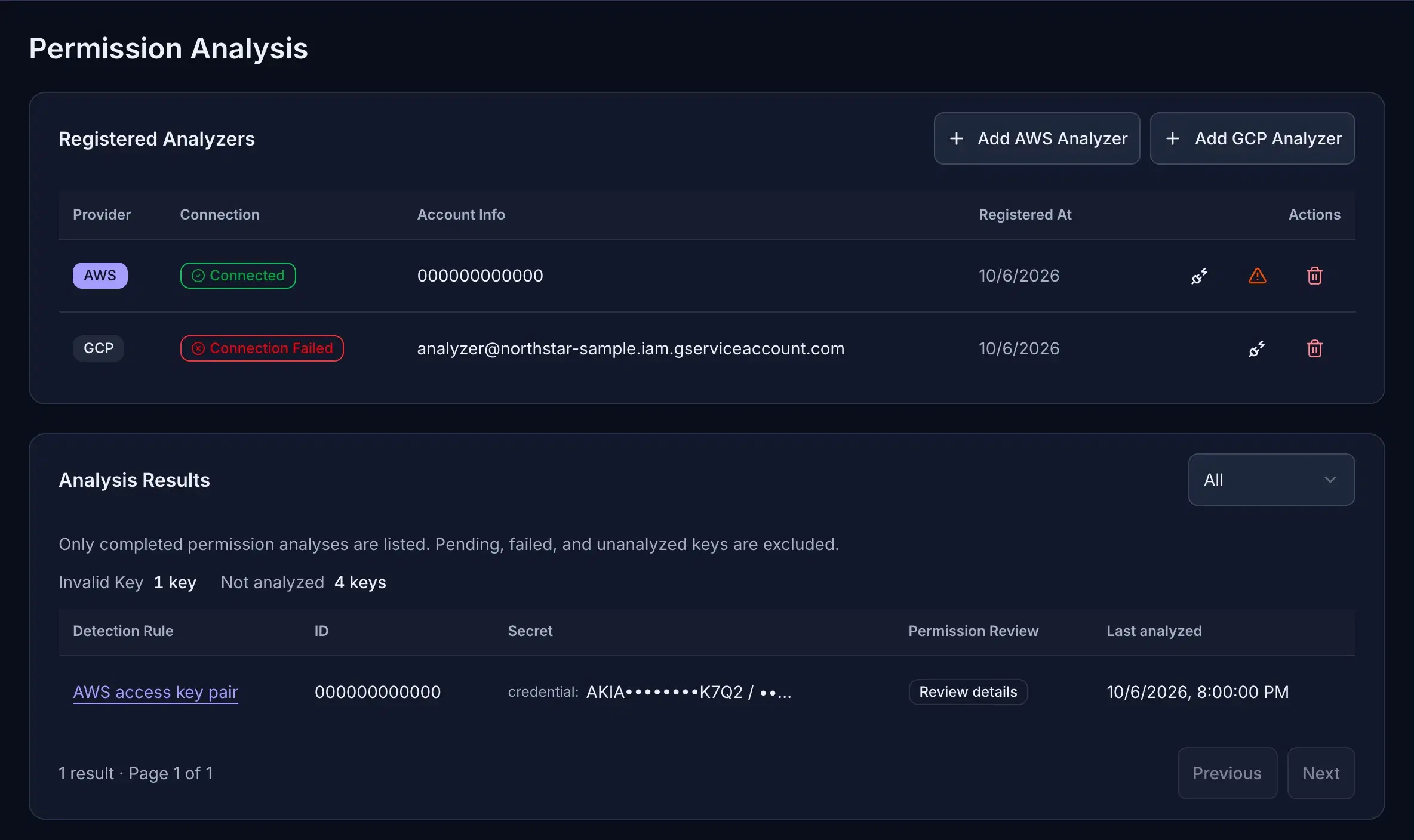 Permission analysis screen with registered AWS and GCP analyzers and an analysis result for an AWS access key pair.