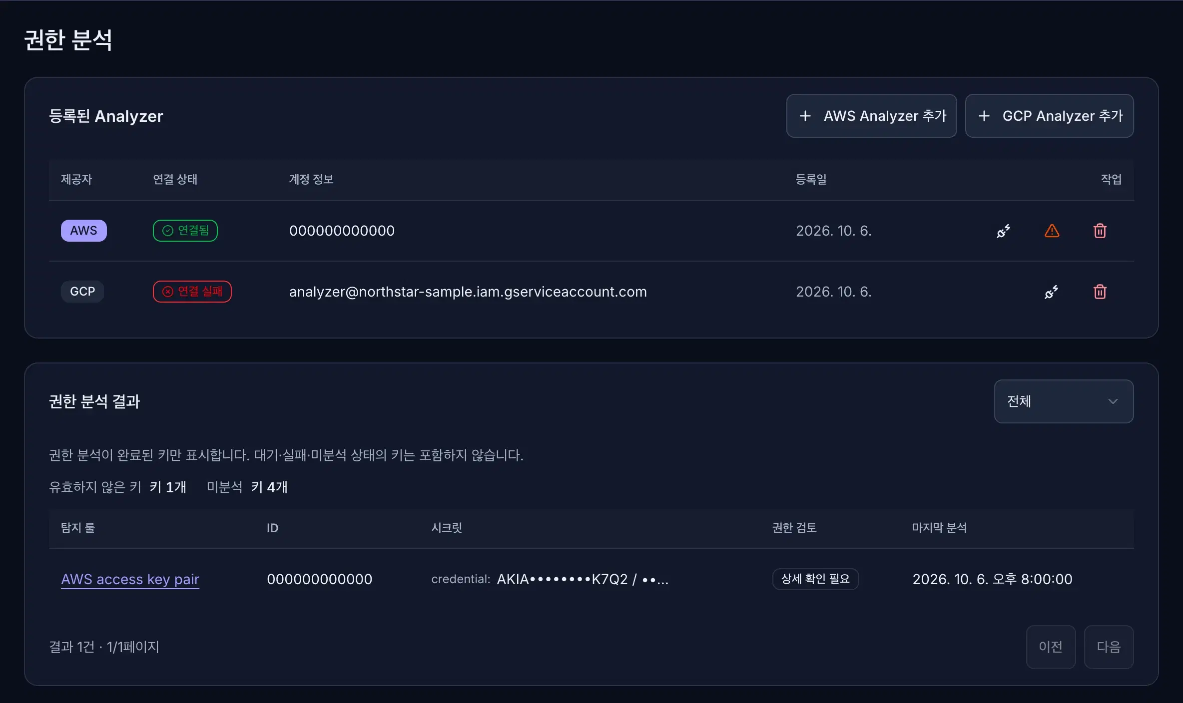 등록된 AWS·GCP 분석기와 AWS 액세스 키의 분석 결과를 보여 주는 권한 분석 화면