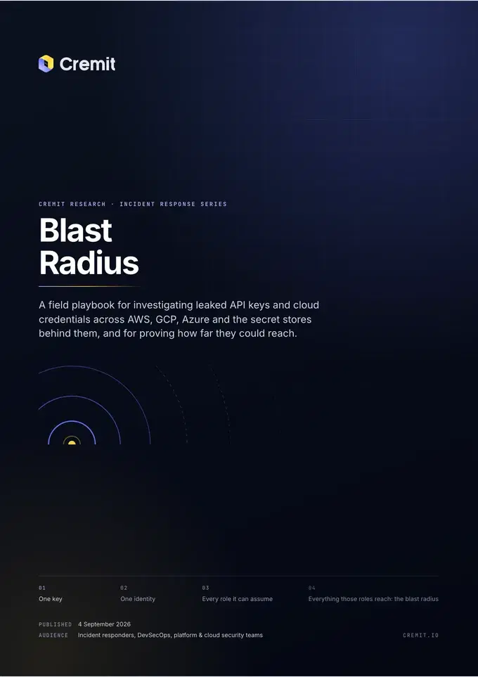 Blast Radius report cover