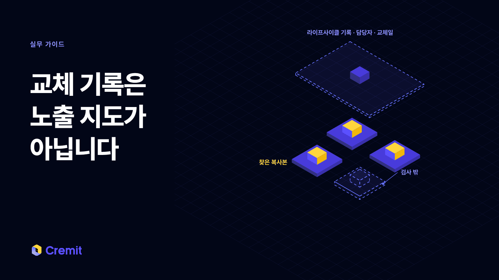 위층의 라이프사이클 기록에는 키 하나만 있고, 아래층 소스들에는 그 키의 복사본과 검사하지 않은 점선 소스가 흩어진 두 층 장면