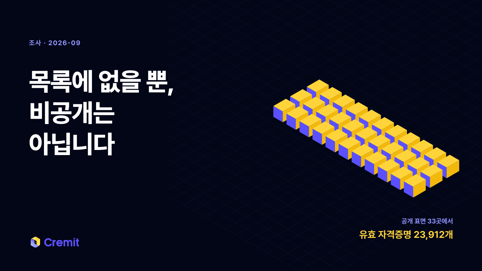 로그인 없이 열리는 공개 표면 33곳을 블록 33개로 나타낸 장면