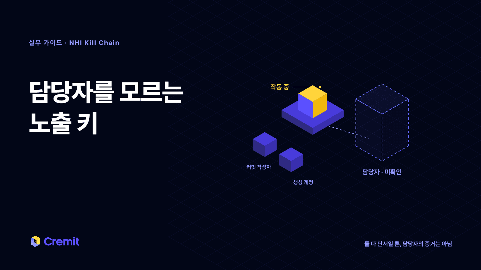 작동하는 키 옆의 담당자 자리가 비어 있고 커밋 작성자와 생성 계정은 단서로만 놓인 장면