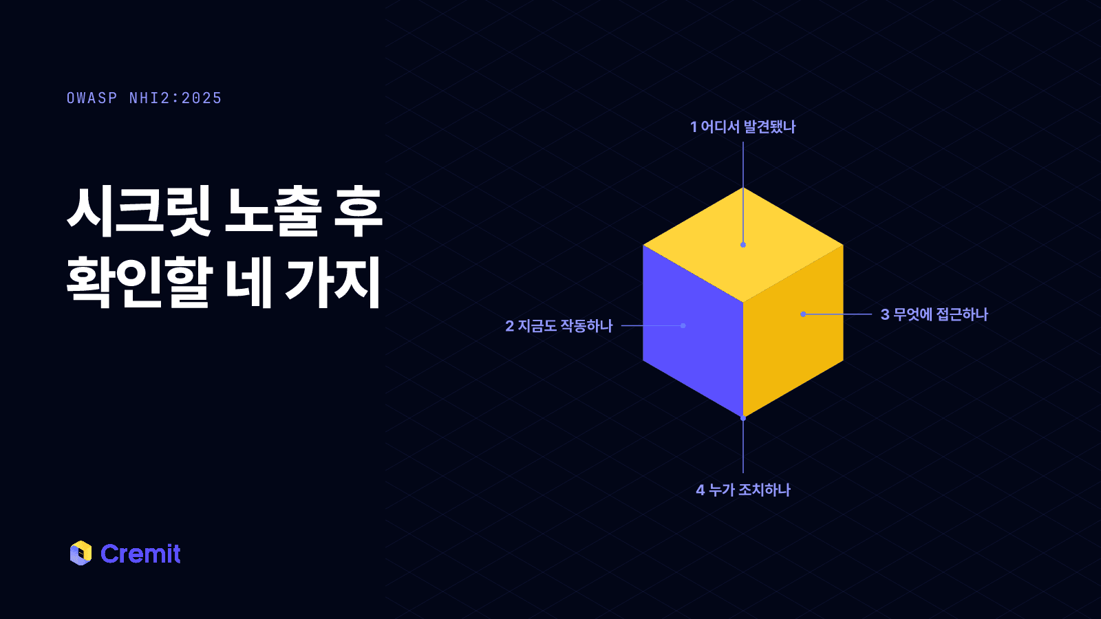 발견된 시크릿 하나에 노출 위치, 현재 유효성, 접근 권한, 조치 담당자 네 질문을 붙인 장면