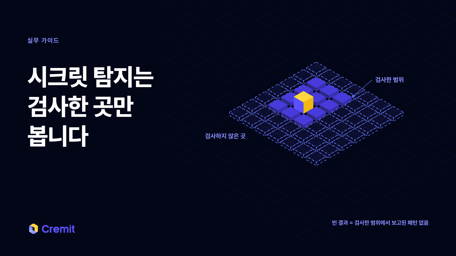 격자 가운데 검사한 구역에서만 키 하나가 드러나고 나머지 칸은 점선으로 비어 있는 장면