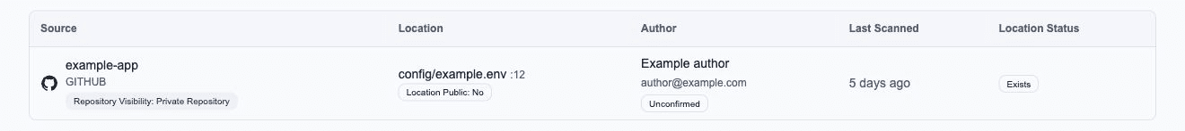 Actual source table showing the example GitHub repository, detected path, author candidate, last scan and location status.