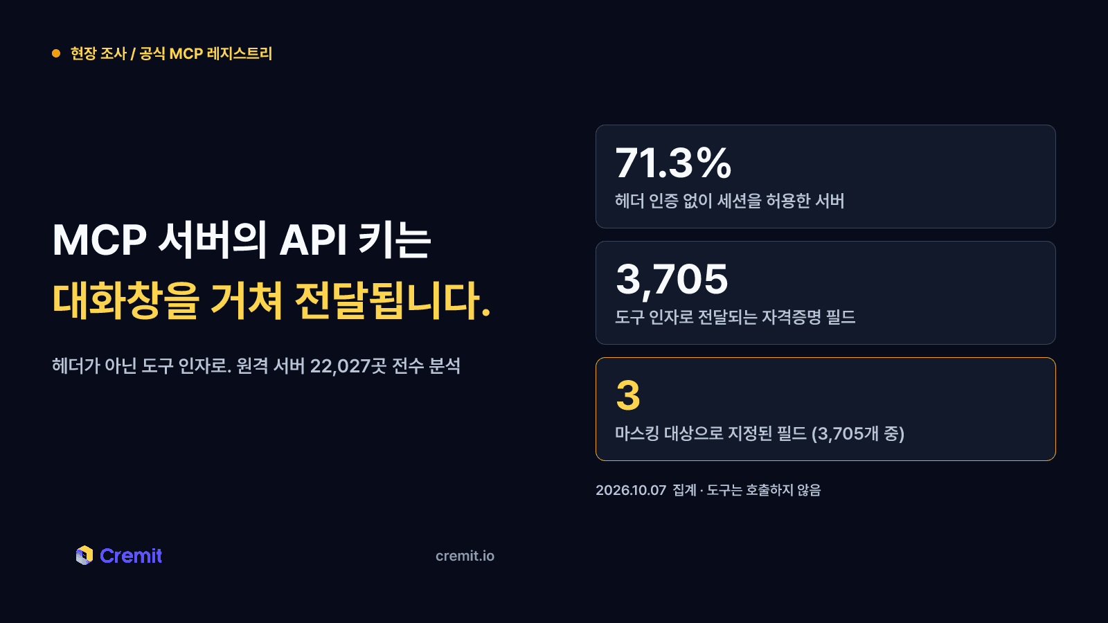 MCP 서버의 API 키는 헤더가 아닌 대화창을 거쳐 전달됩니다