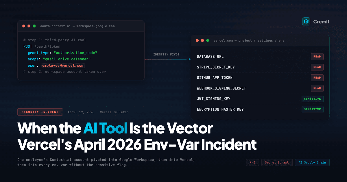 Vercel's April 2026 Incident Is a Textbook NHI Problem: What to Rotate and Why