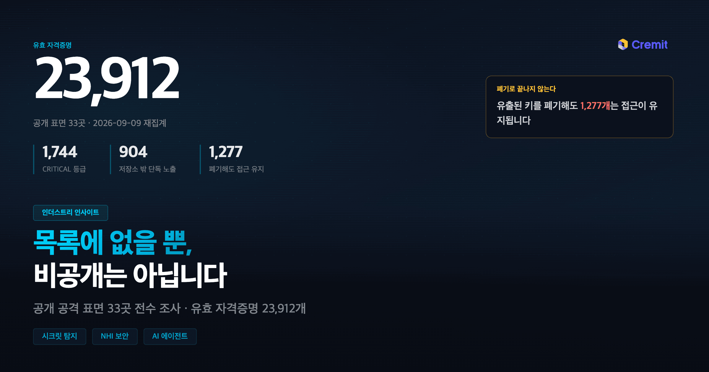 목록에 없을 뿐, 비공개는 아닙니다