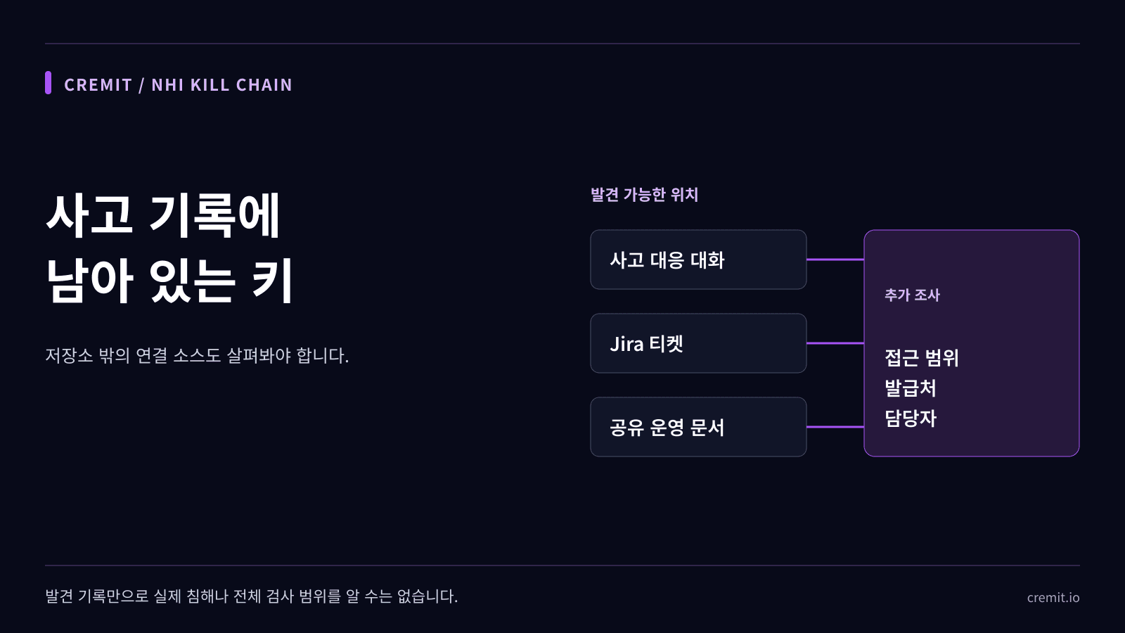 사고 대응 대화와 티켓에서 API 키를 발견했다면