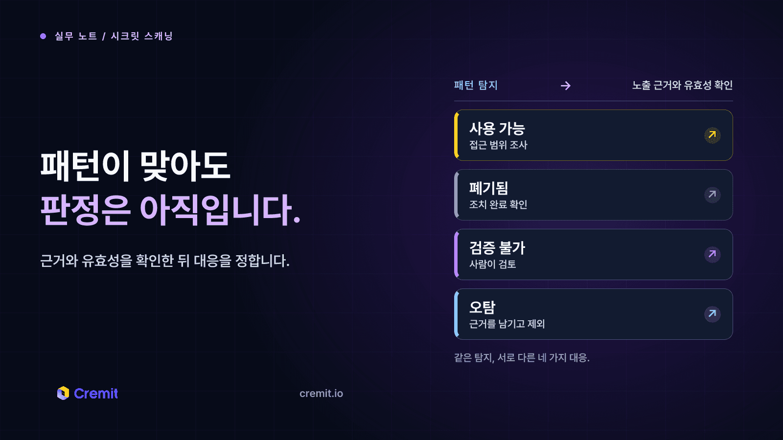 시크릿 스캐닝 오탐: 탐지 결과를 검토하는 법