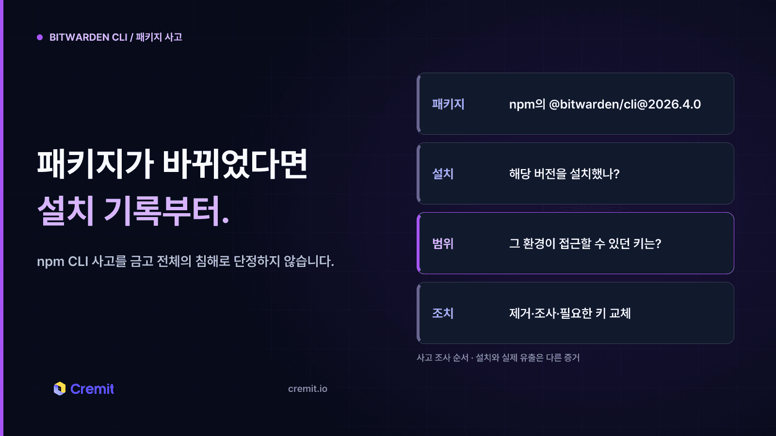 Bitwarden CLI npm 악성 패키지: 영향 범위와 대응