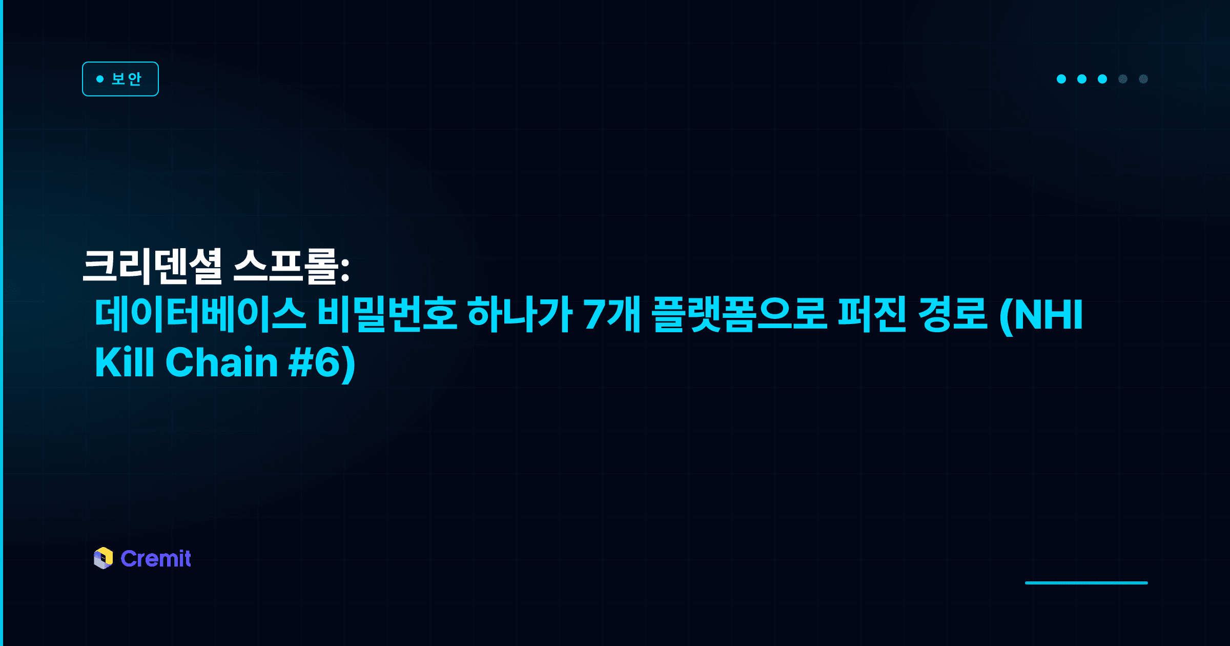 크리덴셜 스프롤: 데이터베이스 비밀번호 하나가 7개 플랫폼으로 퍼진 경로 (NHI Kill Chain #6)