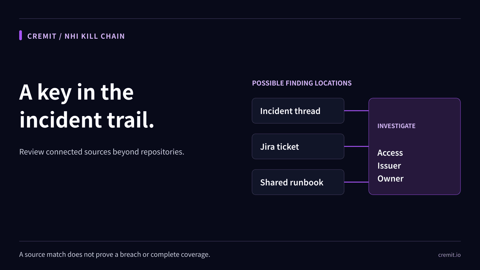 API keys in incident chats and tickets: what to investigate
