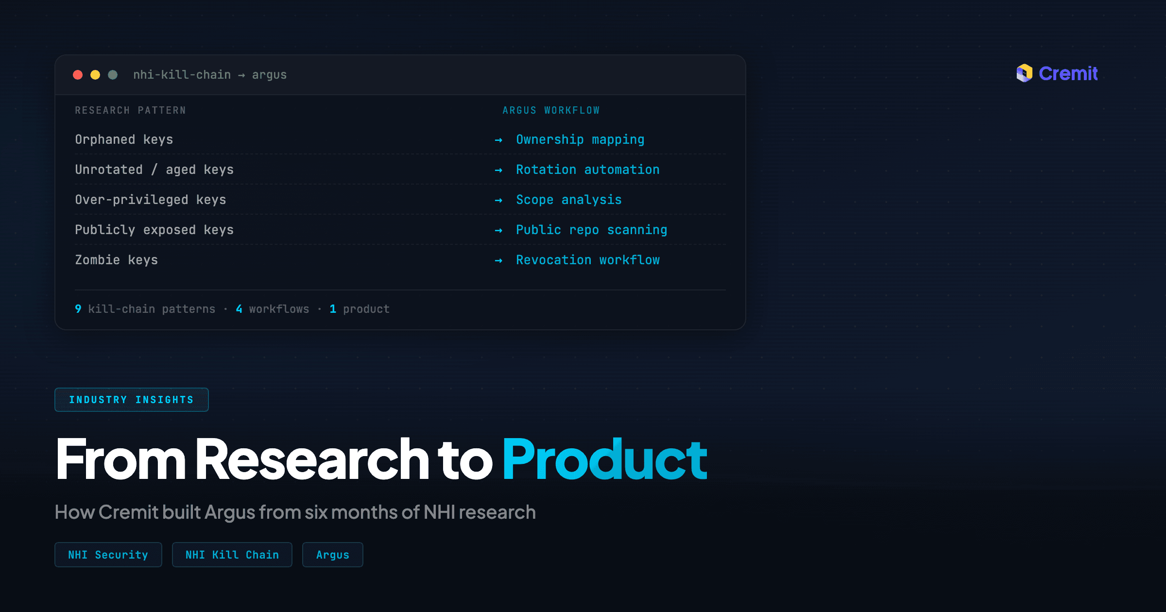 From Research to Product: How Cremit Built Argus to Solve the NHI Security Gap